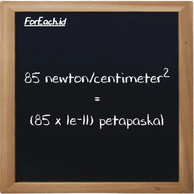Cara konversi newton/centimeter<sup>2</sup> ke petapaskal (N/cm<sup>2</sup> ke PPa): 85 newton/centimeter<sup>2</sup> (N/cm<sup>2</sup>) setara dengan 85 dikalikan dengan 1e-11 petapaskal (PPa)
